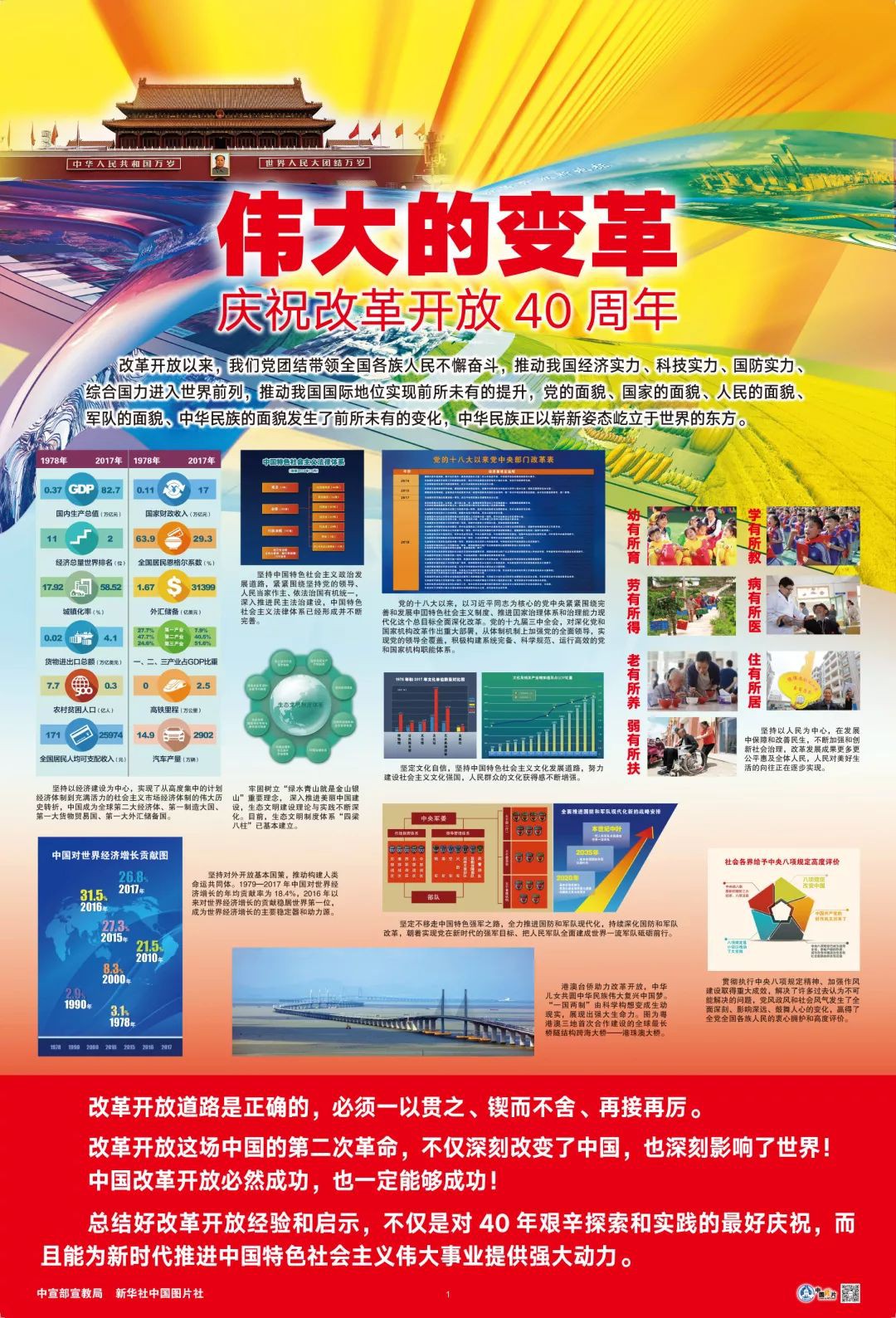 伟大的变革——庆祝改革开放40周年