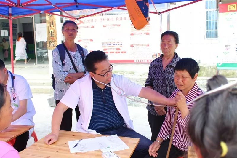 舒萍院长带领专家团队深入沿河县晓景乡开展“送医送药送健康”义诊帮扶活动