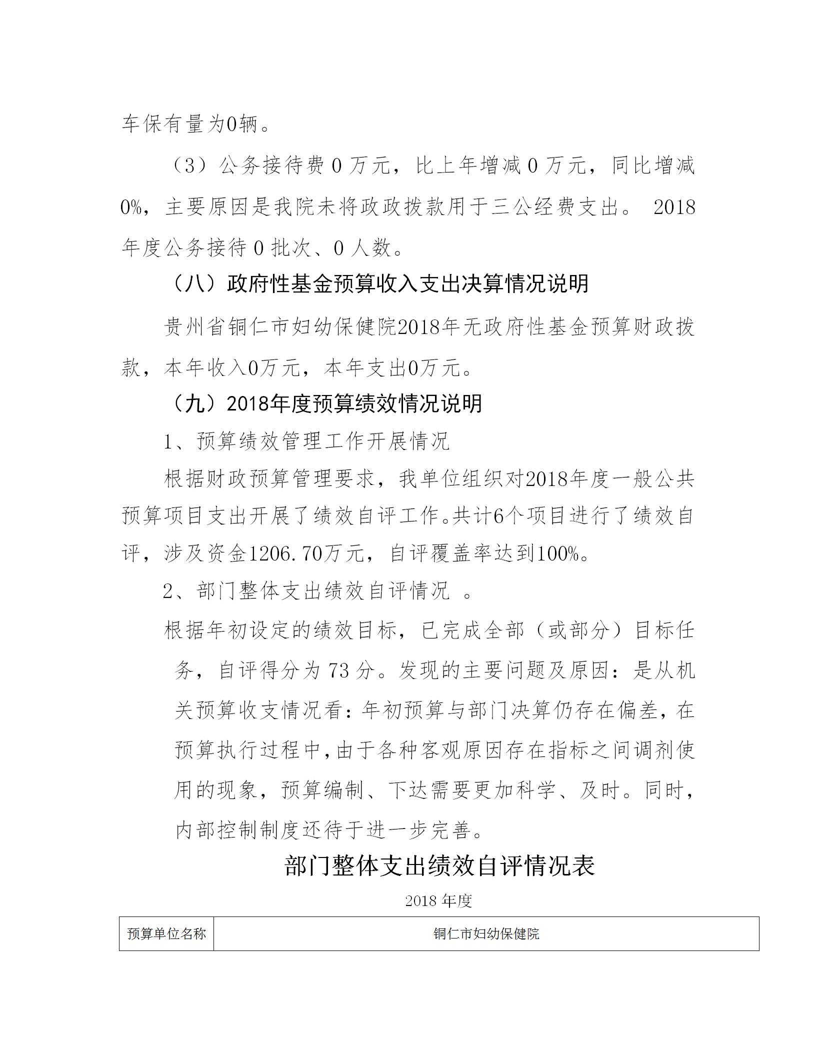 贵州省铜仁市妇幼保健院2018年度部门决算
