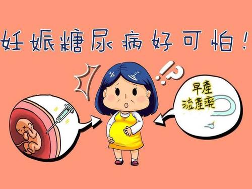什么是遗传病、妊娠合并糖尿病、妊娠高血压