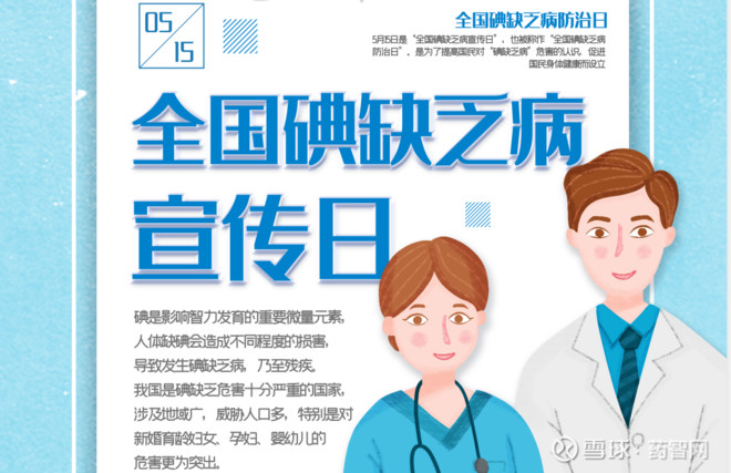 【科普】防治碘缺乏病小知识