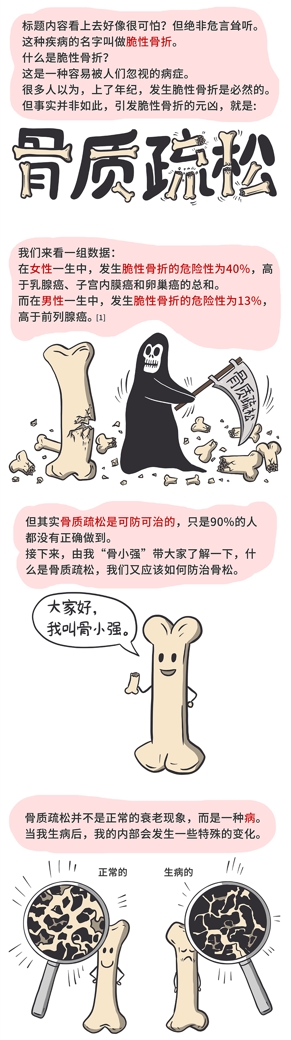 【科普】警惕！这种病对女性的危害远高于乳腺癌！