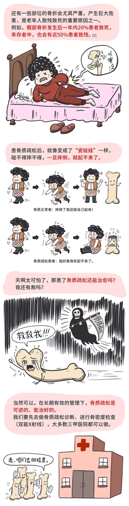 【科普】警惕！这种病对女性的危害远高于乳腺癌！