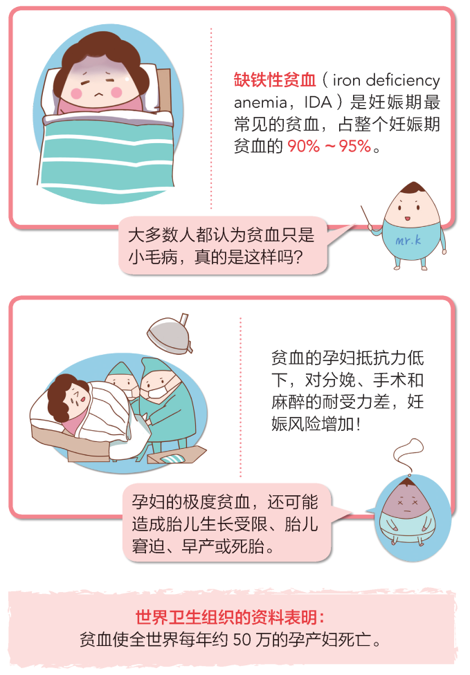 【科普】缺铁性贫血：孕期不可忽视的一个问题