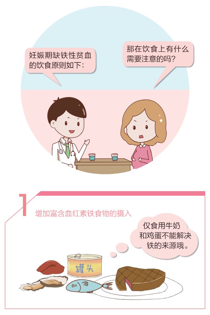 【科普】缺铁性贫血：孕期不可忽视的一个问题