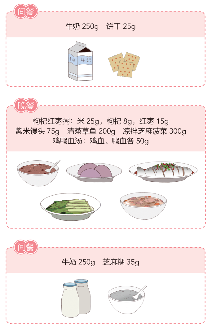 【科普】缺铁性贫血：孕期不可忽视的一个问题