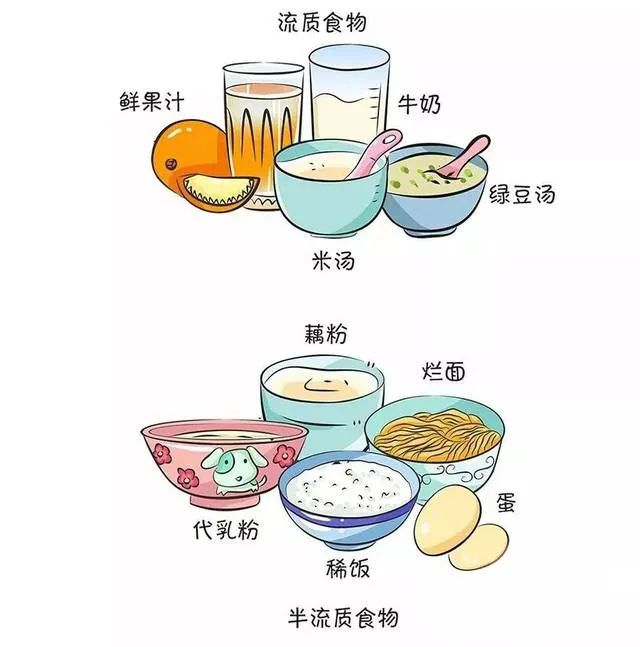 【科普】小儿发热别着急，沉着处理把病医！