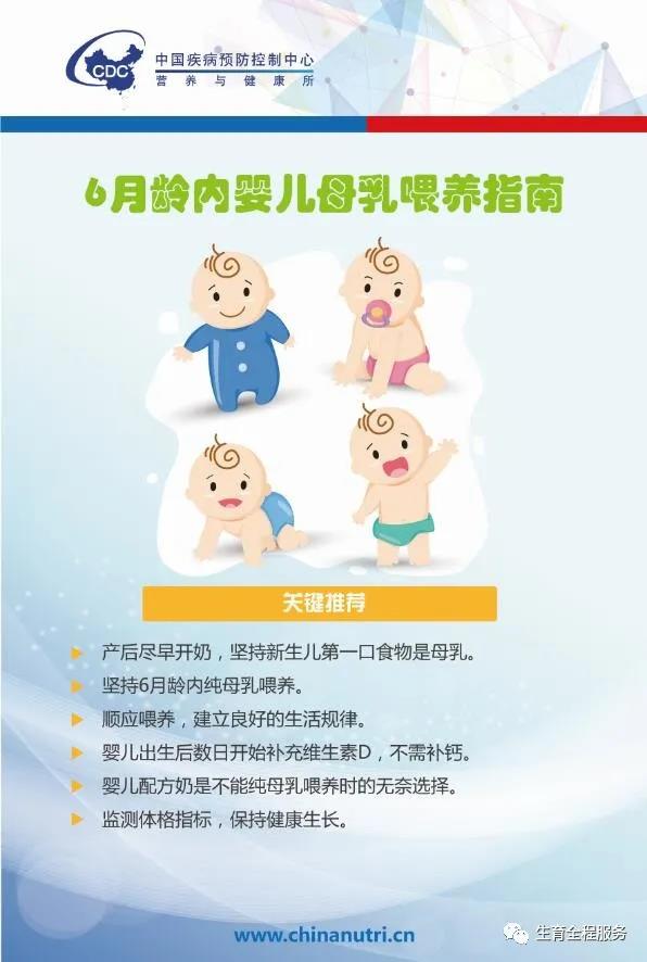 【科普】6月龄内婴儿母乳喂养指南