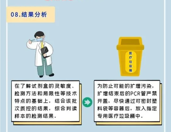 【科普】核酸检测背后的故事：你的鼻、咽拭子样本都去哪了？