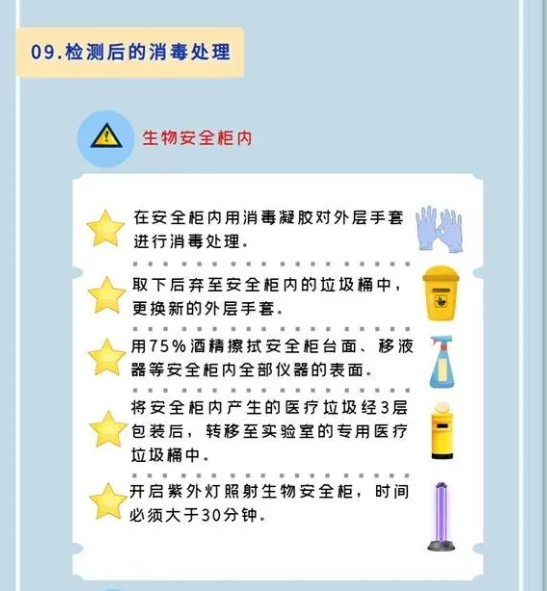 【科普】核酸检测背后的故事：你的鼻、咽拭子样本都去哪了？