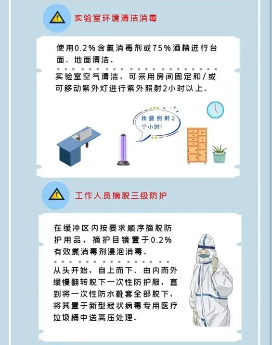 【科普】核酸检测背后的故事：你的鼻、咽拭子样本都去哪了？