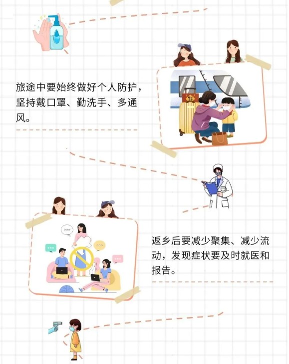 【科普】春运路上，如何科学防护？