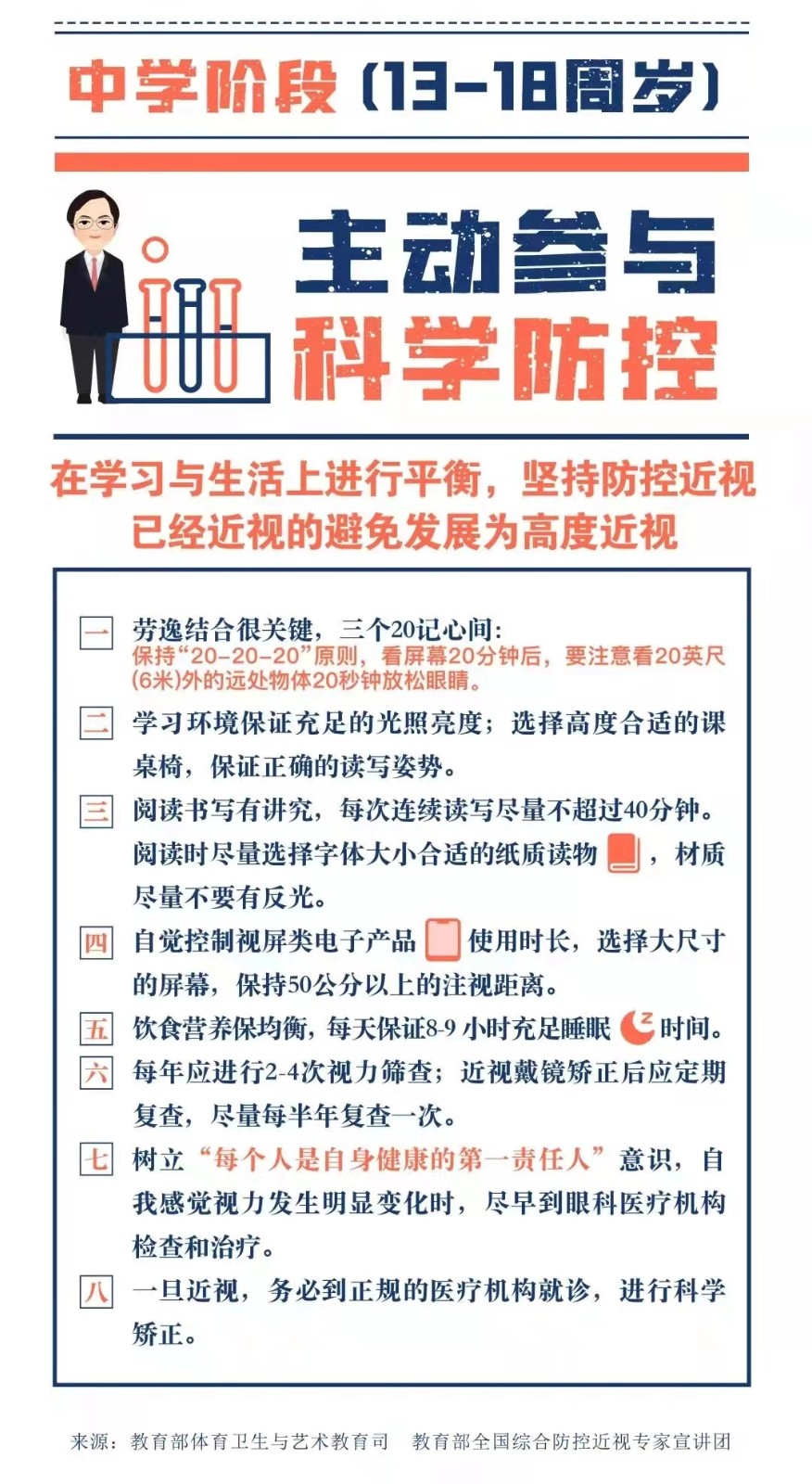 【科普】0-18岁各阶段近视防控指引