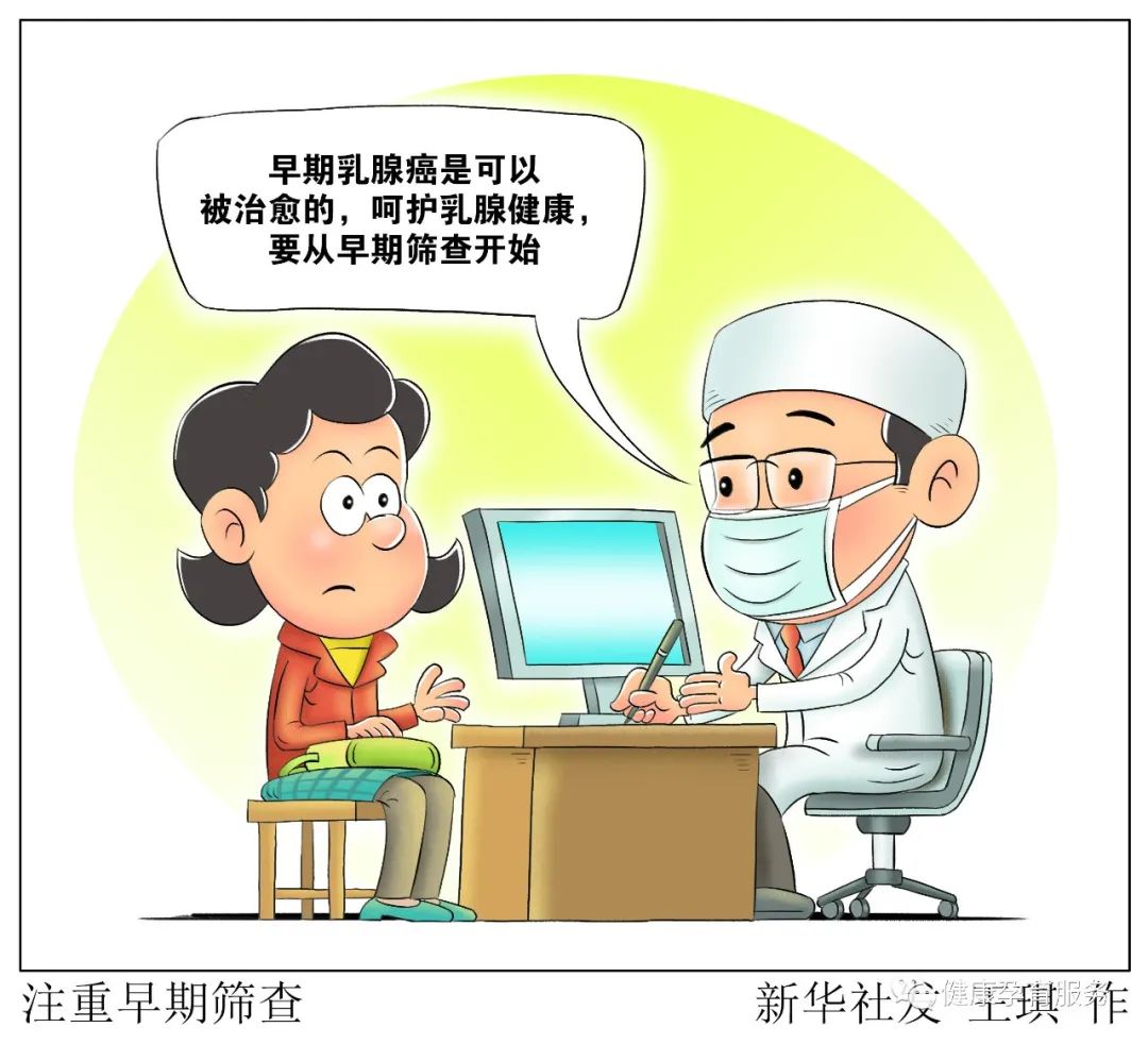 【科普】姐妹，乳腺癌偏爱哪类人？科学预防乳腺癌，这些事你要知道！