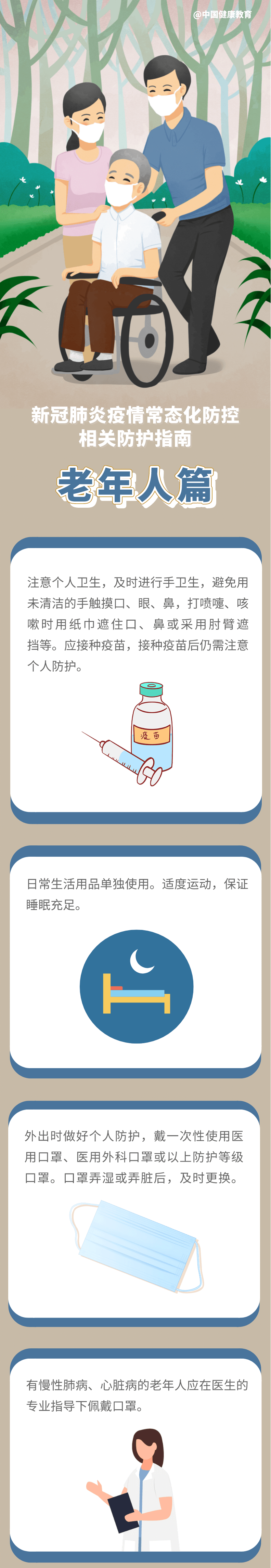 【科普】新冠肺炎疫情常态化防控防护指南之老年人篇