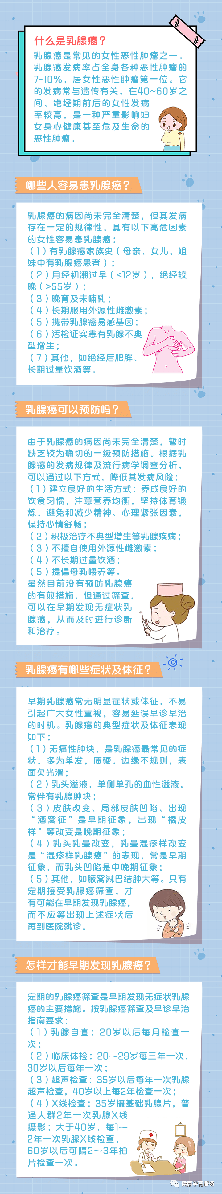 全国肿瘤防治宣传周|一图读懂农村妇女“两癌”（宫颈癌和乳腺癌）筛查项目