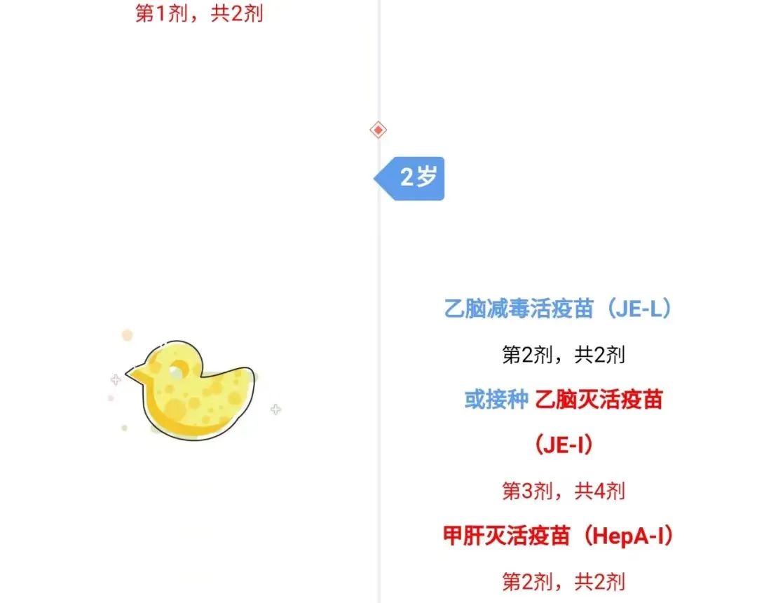 全国儿童预防接种日——及时接种疫苗 保障生命健康