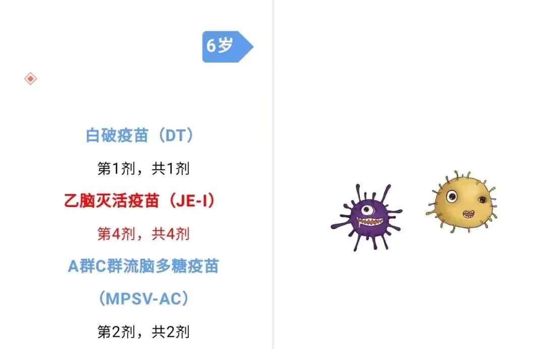 全国儿童预防接种日——及时接种疫苗 保障生命健康