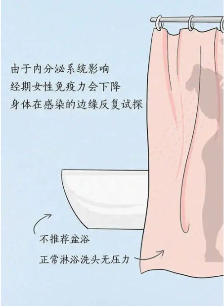【科普】沉浸式体验女性月经期全过程