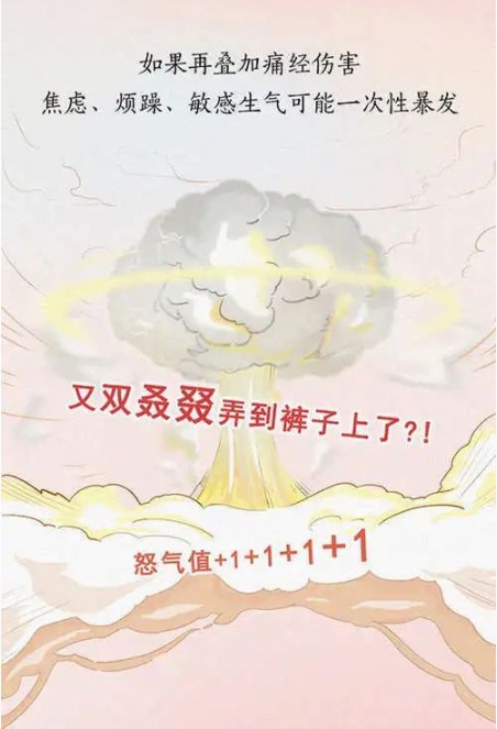 【科普】沉浸式体验女性月经期全过程