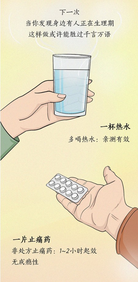 【科普】沉浸式体验女性月经期全过程