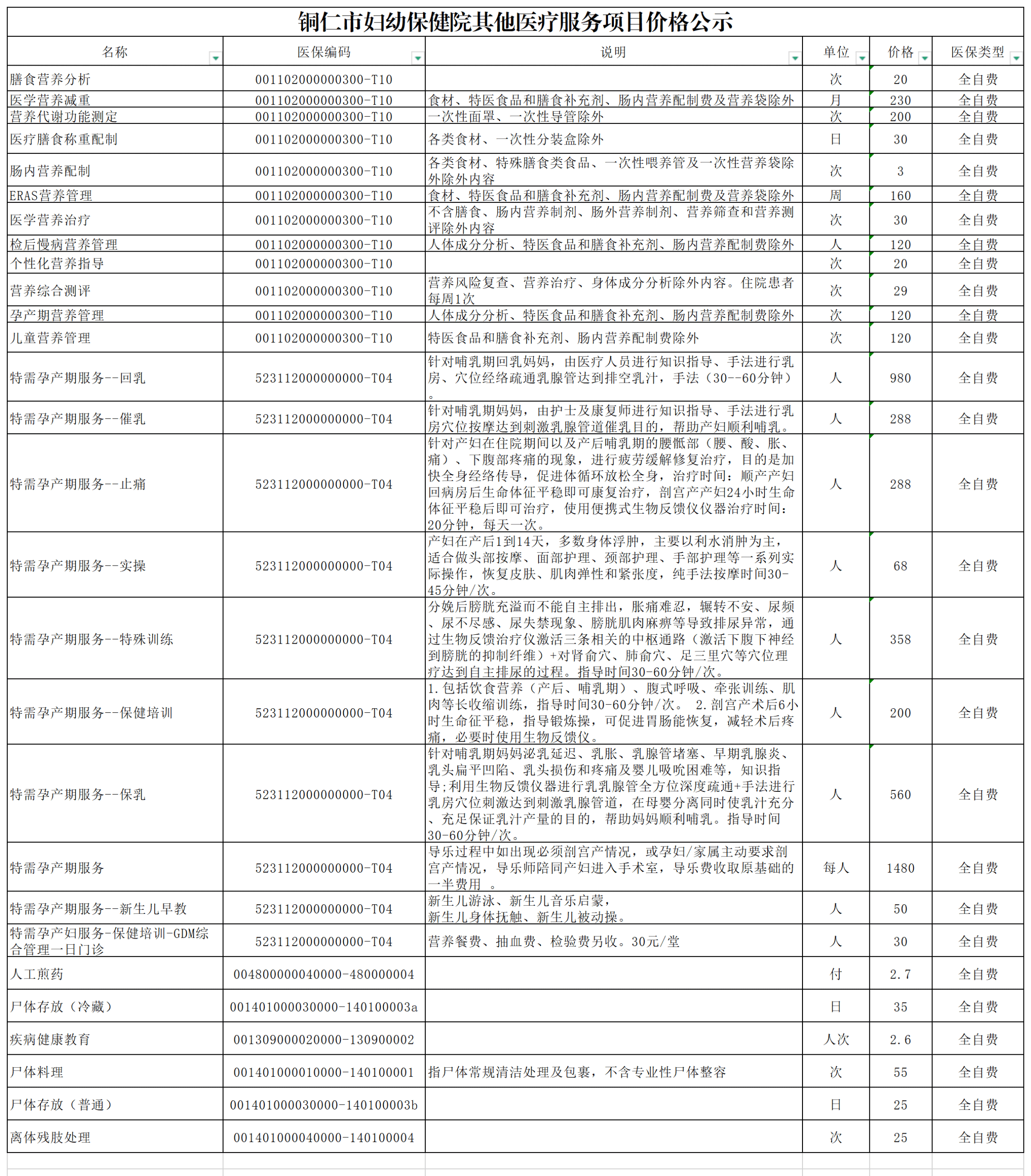 铜仁市妇幼保健院其他医疗服务项目价格公示