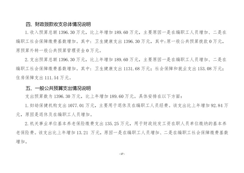 铜仁市妇幼保健计划生育服务中心2019年部门预算及“三公”经费预算信息公示