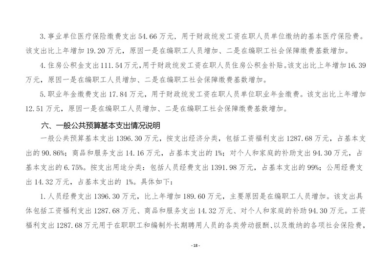 铜仁市妇幼保健计划生育服务中心2019年部门预算及“三公”经费预算信息公示