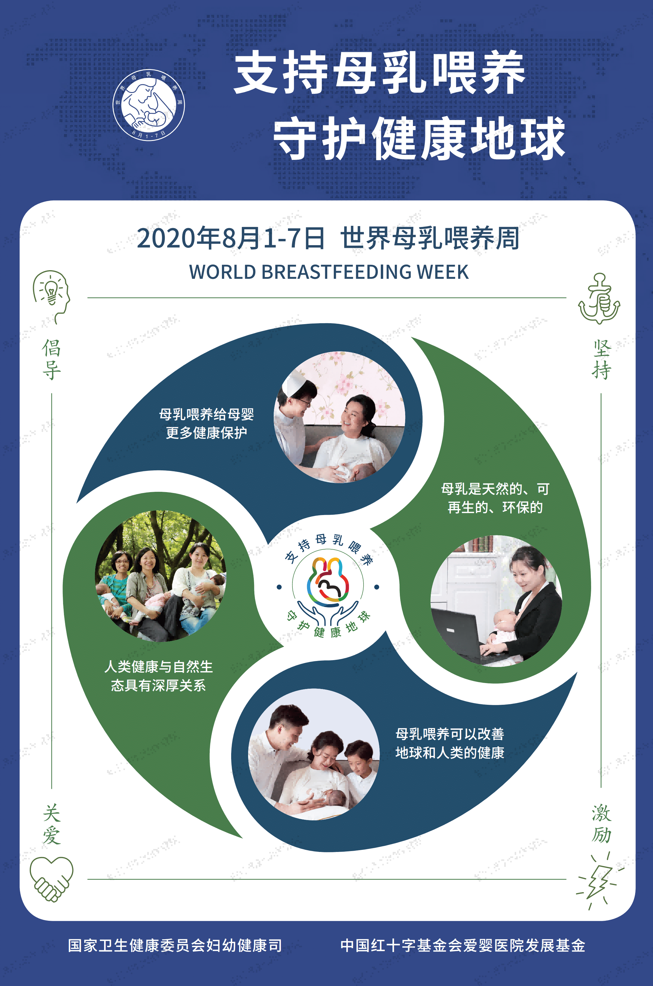 【世界母乳喂养周】支持母乳喂养，守护健康地球——我院多形式开展母乳喂养周宣传活动