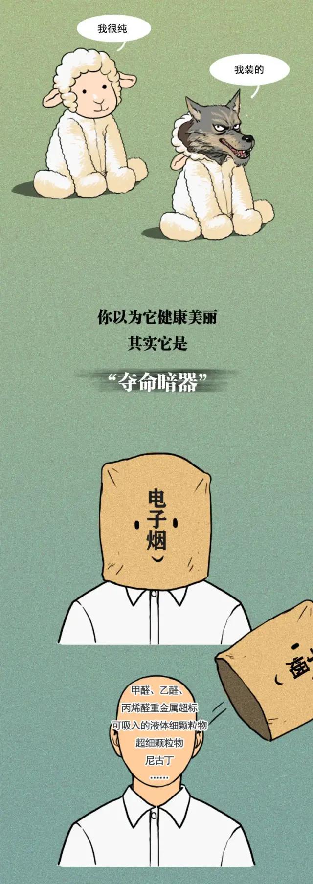 一图读懂 | 电子烟能帮助戒烟？不伤身、更健康？