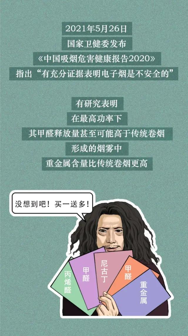 一图读懂 | 电子烟能帮助戒烟？不伤身、更健康？