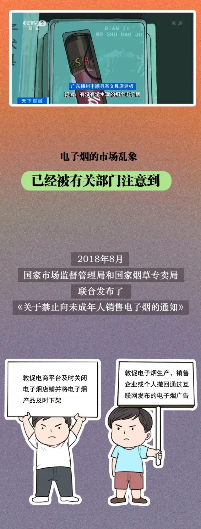 一图读懂 | 电子烟能帮助戒烟？不伤身、更健康？