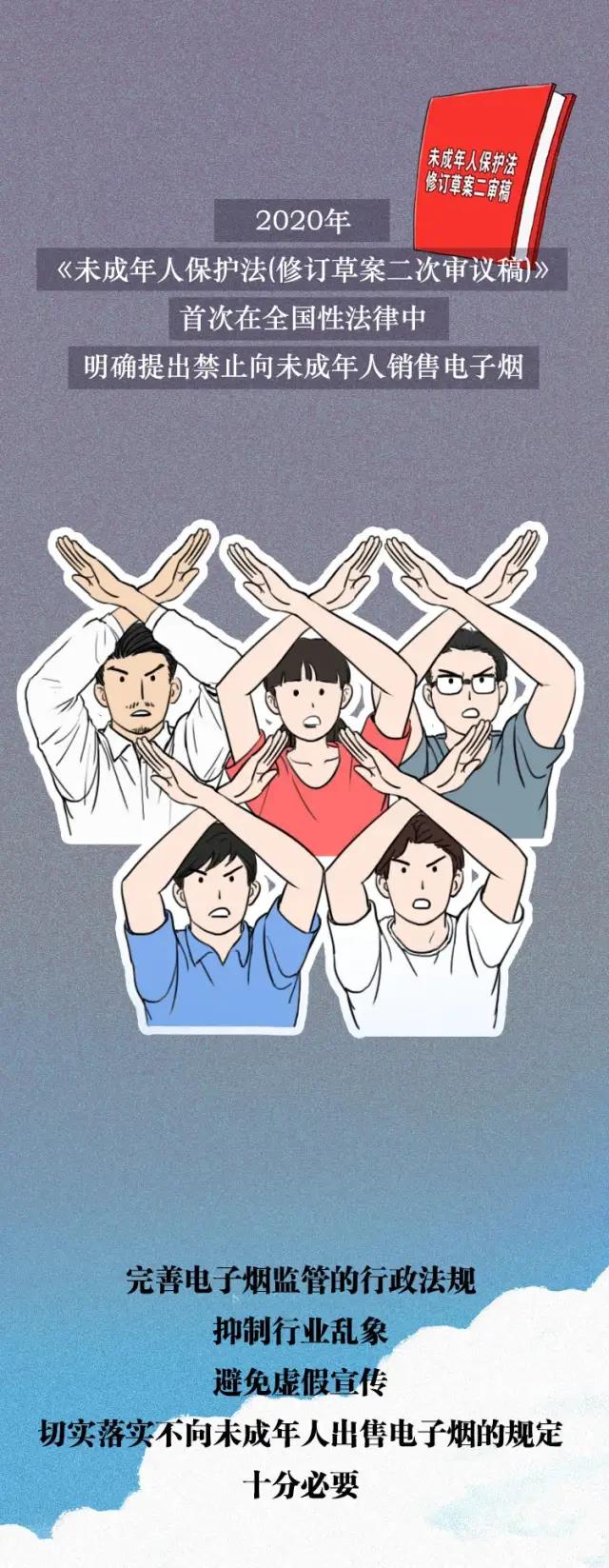 一图读懂 | 电子烟能帮助戒烟？不伤身、更健康？