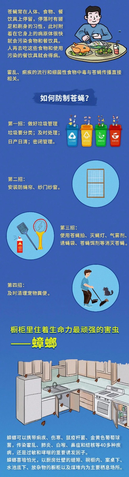 知识 | “小害虫” 也会带来“大危害”，最新防制攻略学起来