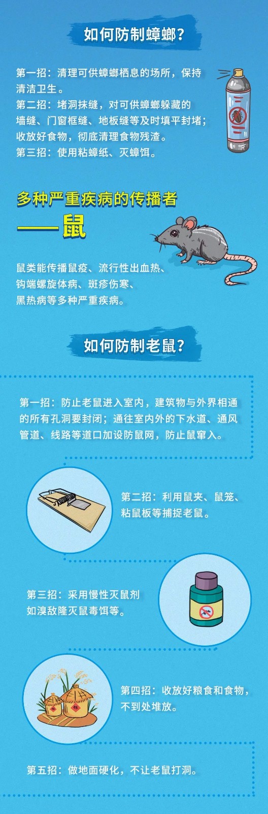 知识 | “小害虫” 也会带来“大危害”，最新防制攻略学起来
