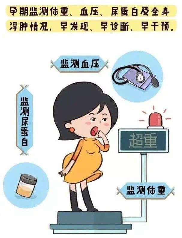 科普告别妊娠期糖尿病别让甜蜜便负担