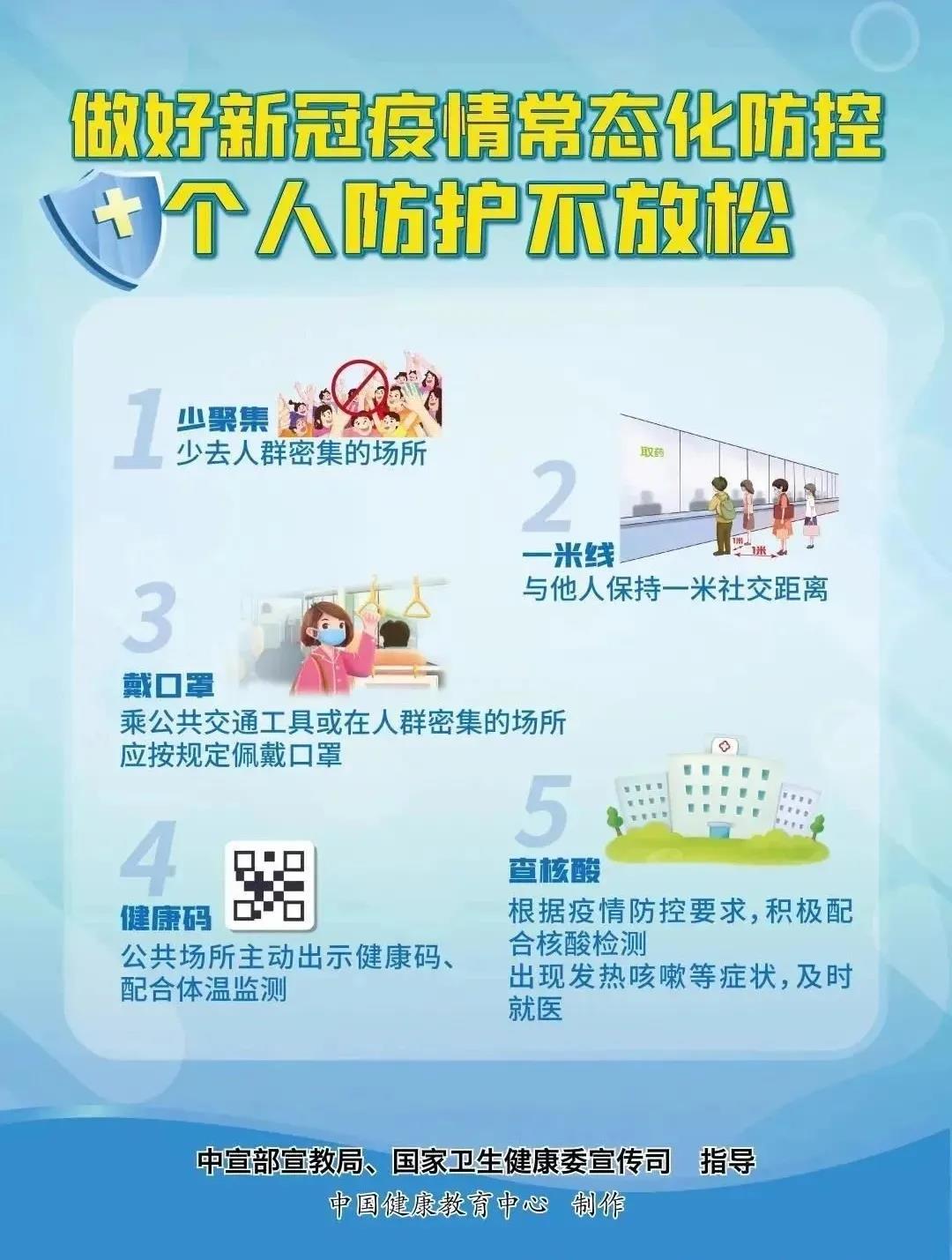 知识 | 秋冬季来临，疫情防控不松懈！