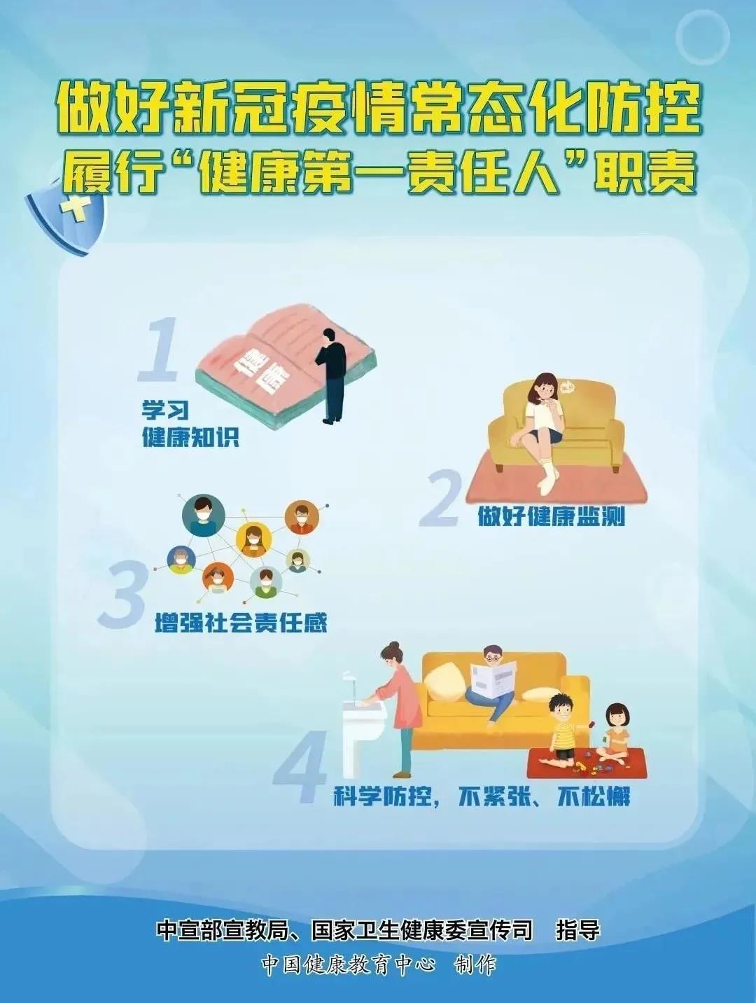 知识 | 秋冬季来临，疫情防控不松懈！