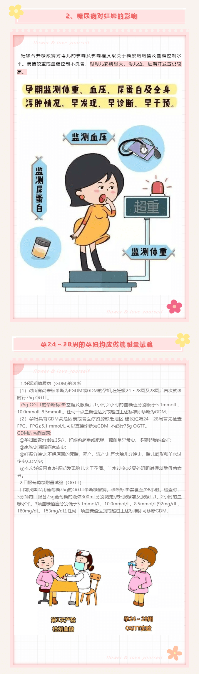 【科普】告别妊娠期糖尿病，别让甜蜜便负担