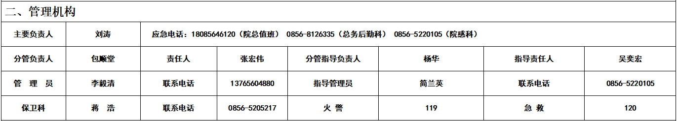 2020年铜仁市妇幼保健院危险废物信息公示