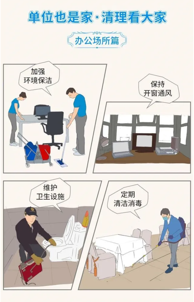 爱卫同行 | 爱国卫生运动，倡导大家这样做……