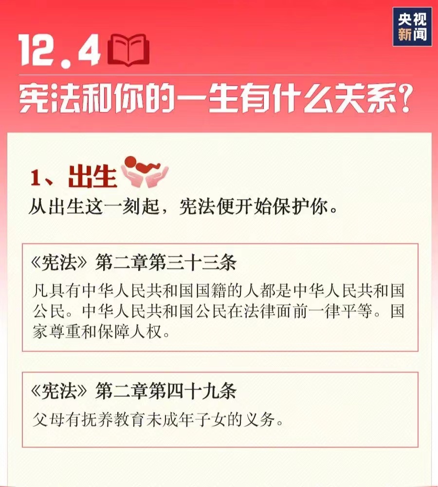 【宪法宣传周】关于宪法知识，你了解多少？