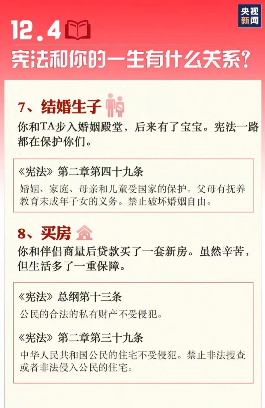 【宪法宣传周】关于宪法知识，你了解多少？