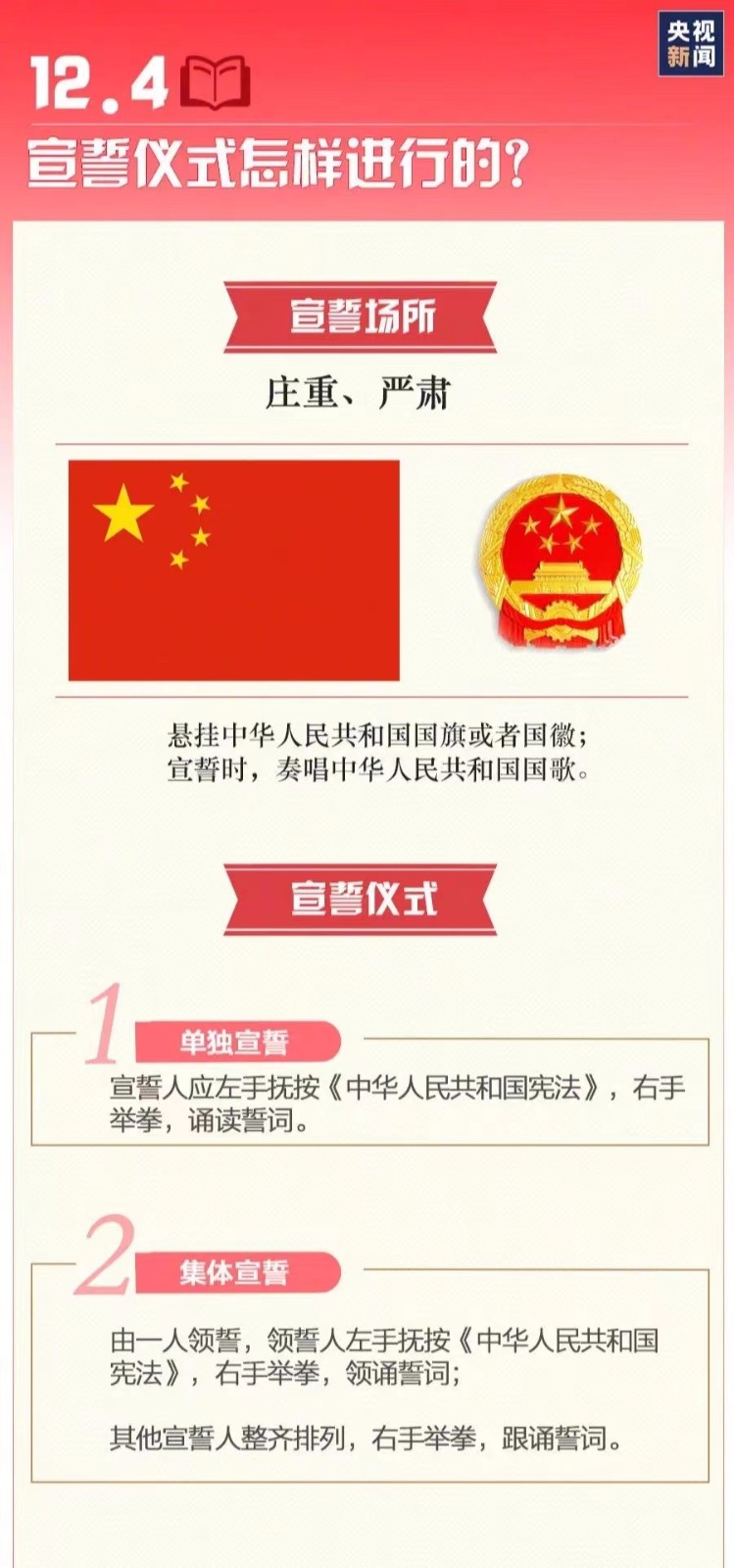【宪法宣传周】关于宪法知识，你了解多少？