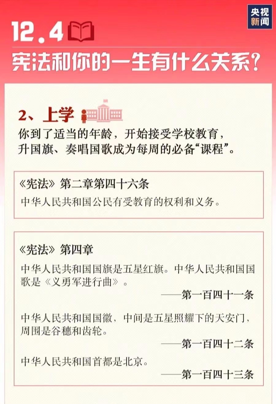 【宪法宣传周】关于宪法知识，你了解多少？