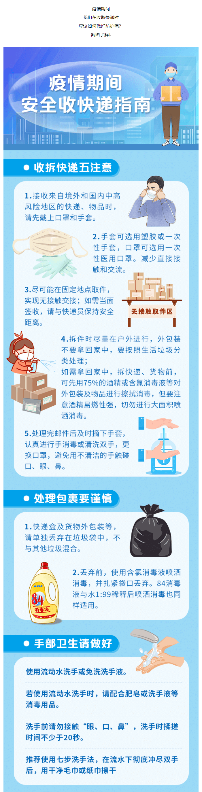 知识 | 疫情期间 安全收快递指南