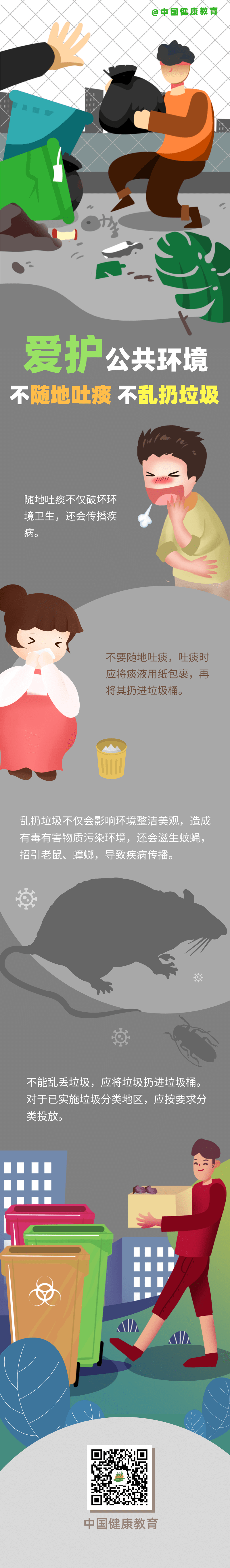 健康｜爱护公共环境 不随地吐痰 不乱扔垃圾