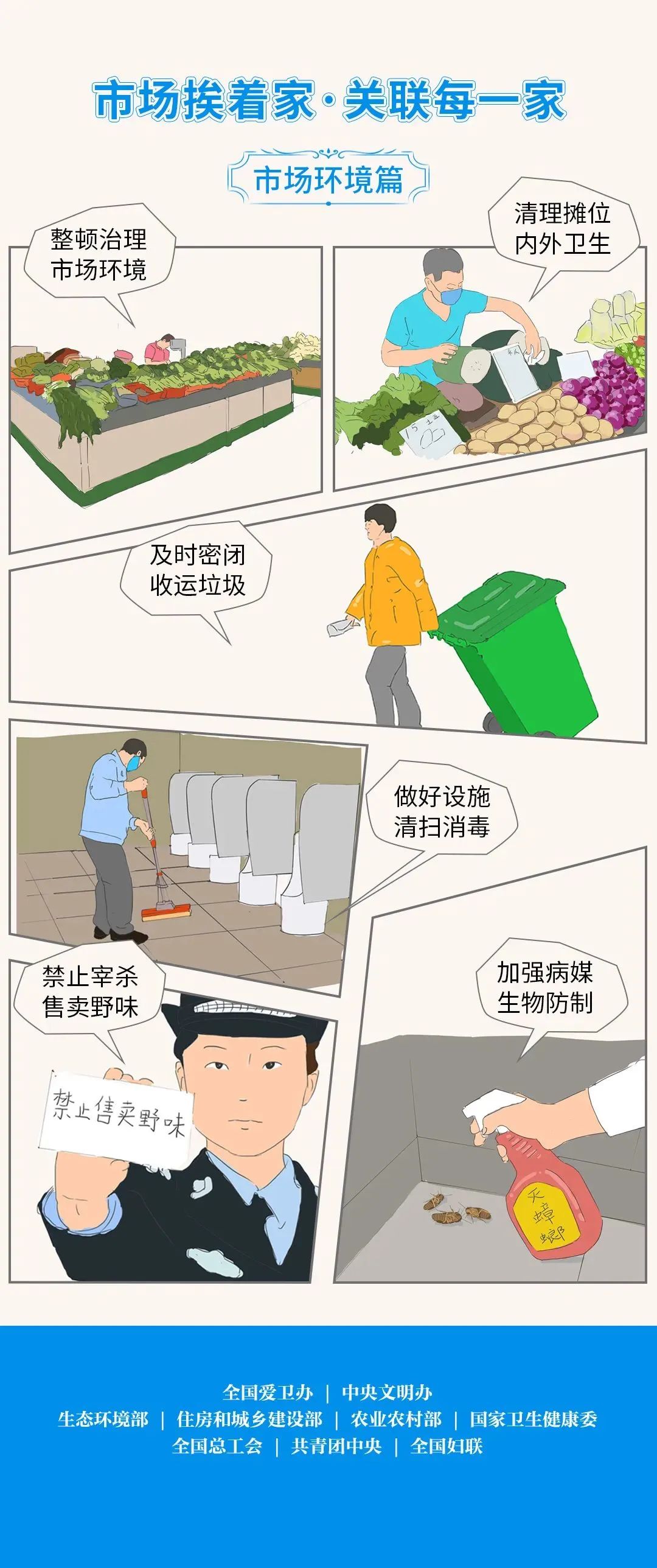 爱国卫生月 | 开展爱国卫生运动，我们应该这样做