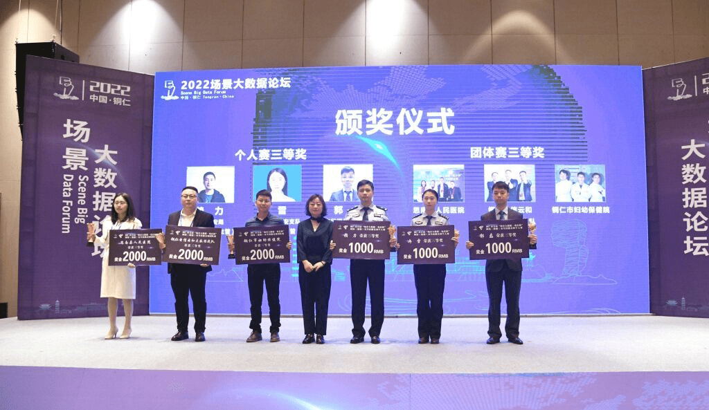 【喜讯】铜仁市妇幼保健院在首届“场景大数据·电信杯”网络（数据）安全技能竞赛中荣获佳绩！
