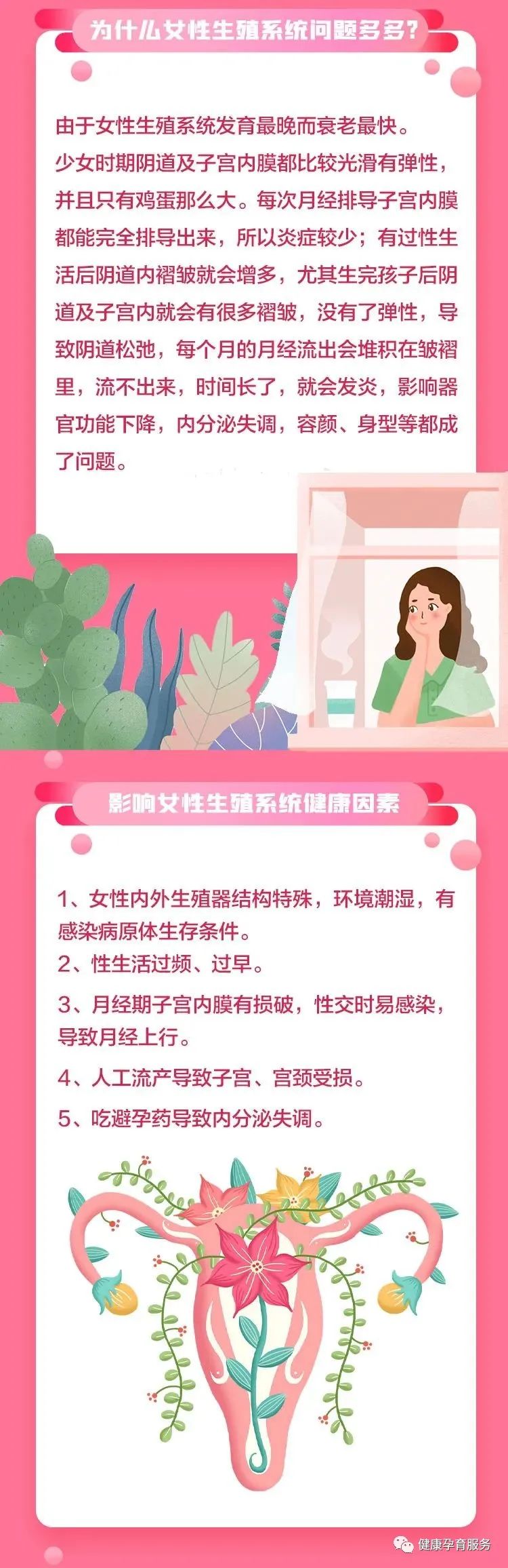 世界女性生殖健康日：关爱女性，呵护健康，细说生殖健康那些事！